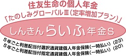 たのしみグローバル2（定率増加プラン）