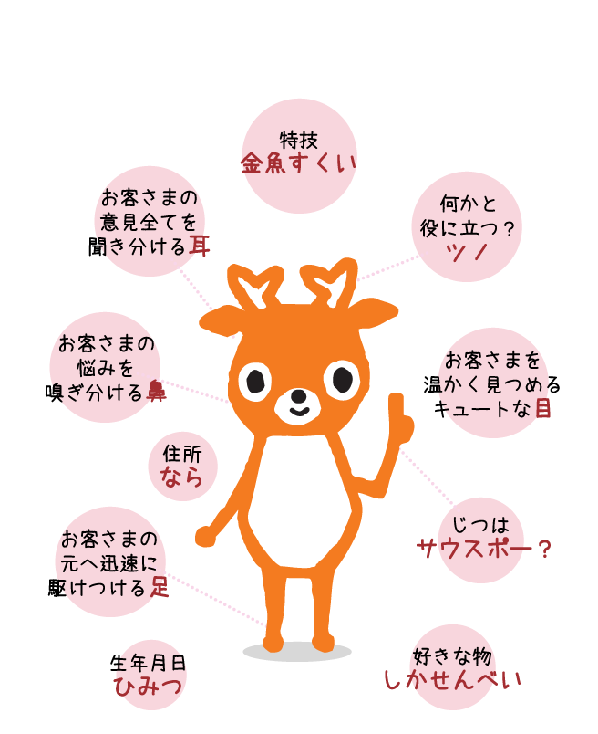 ならっきーのおうち プロフィール