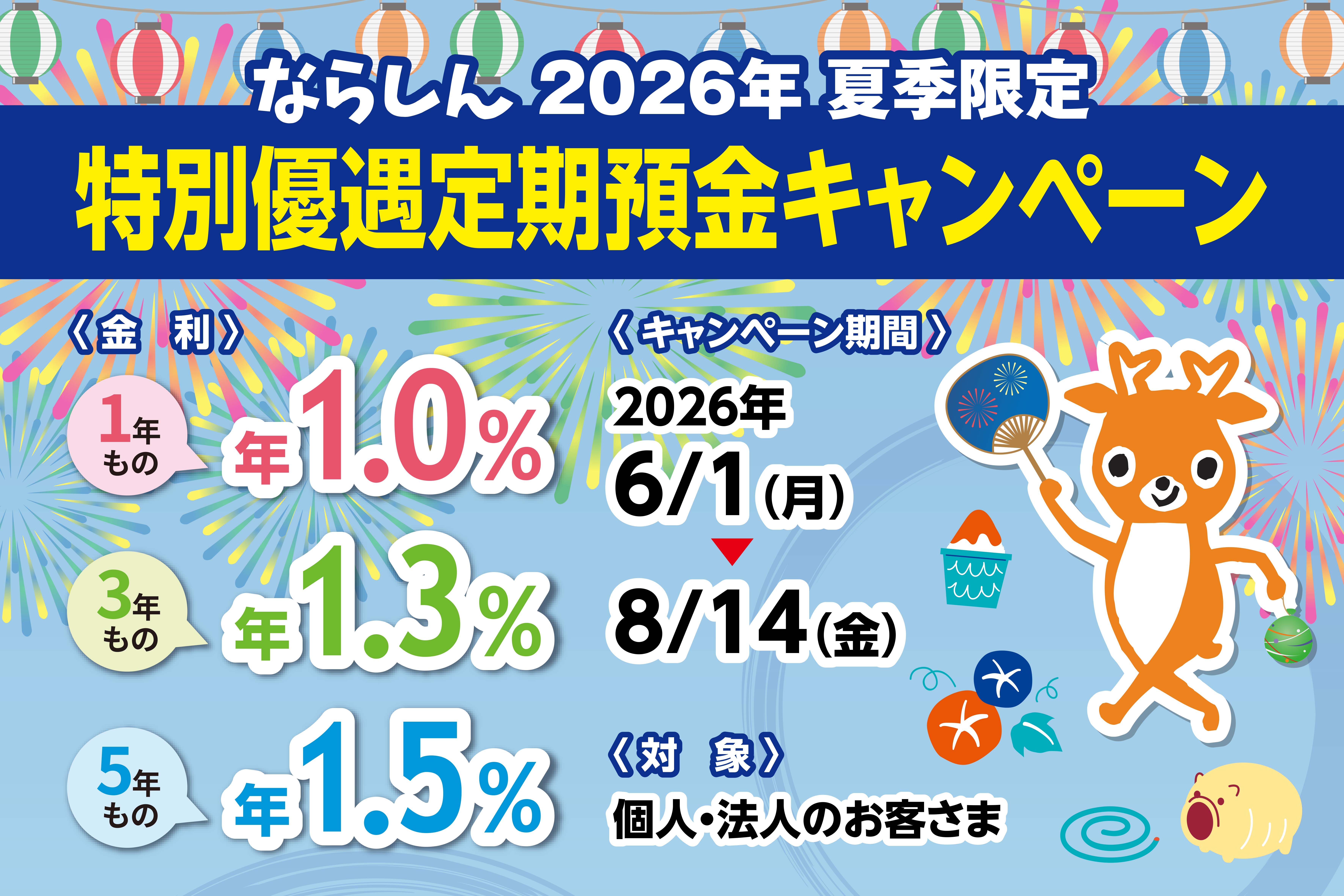 夏季特別優遇定期預金キャンペーン