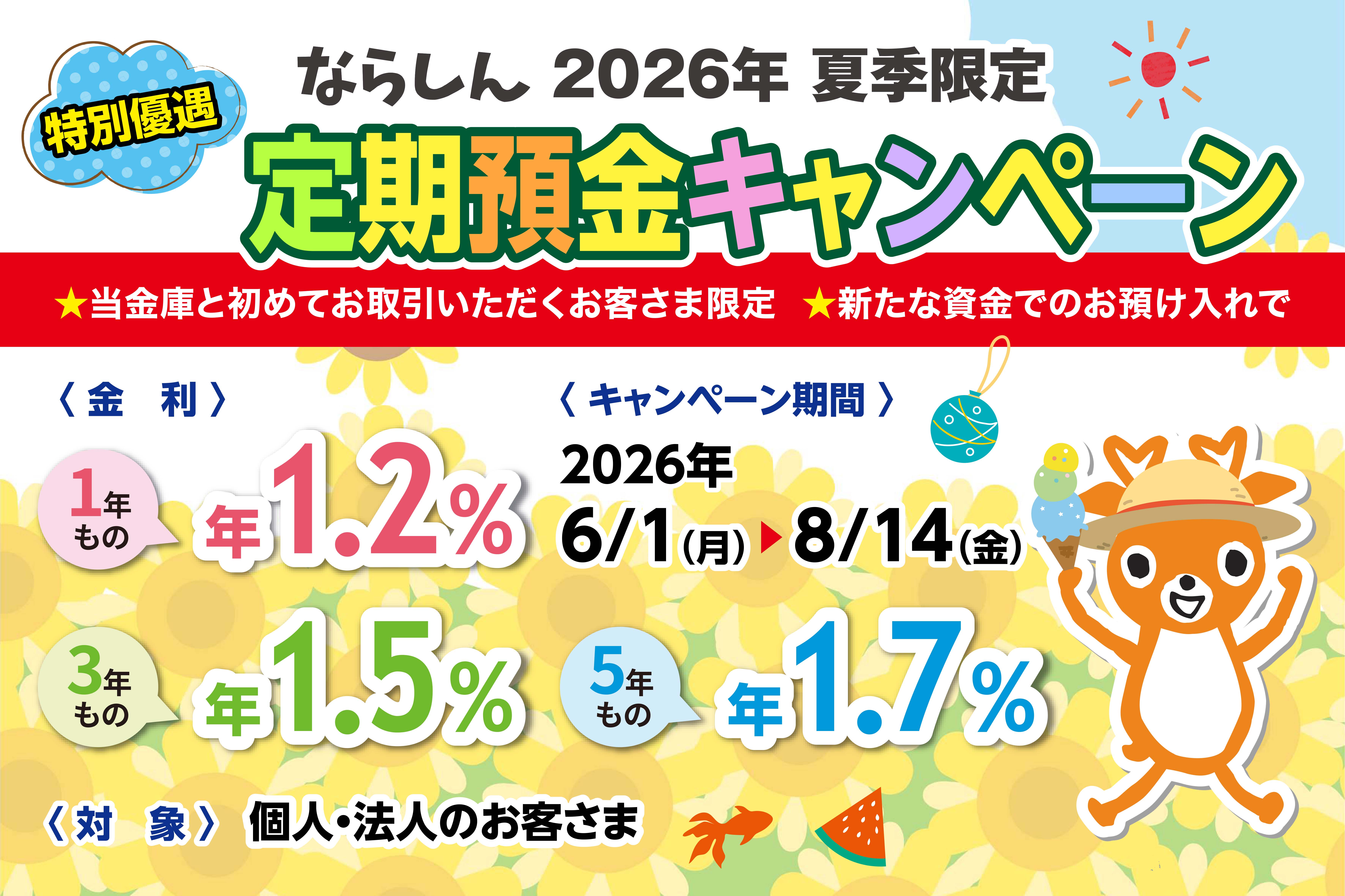 夏季特別優遇定期預金キャンペーン