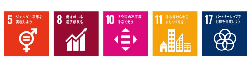 一般財団法人大阪男女いきいき財団,SDGs
